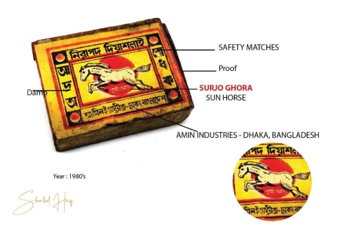 Amin Industries