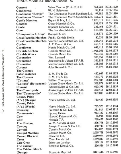 Index of British Trade Marks, Cowgirl